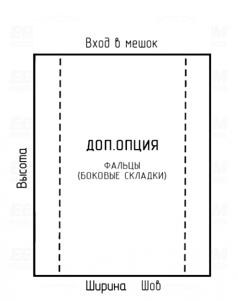 Мешок ПСД 40мкм 500x600мм